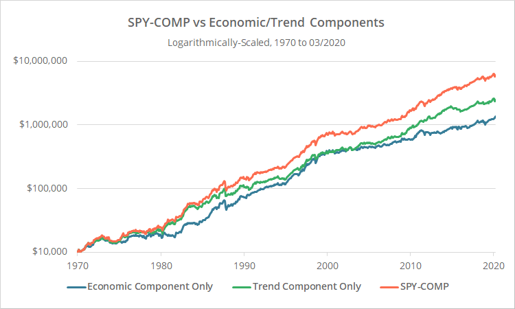 X1337x.eu – Competitor Analysis – SpyMetrics